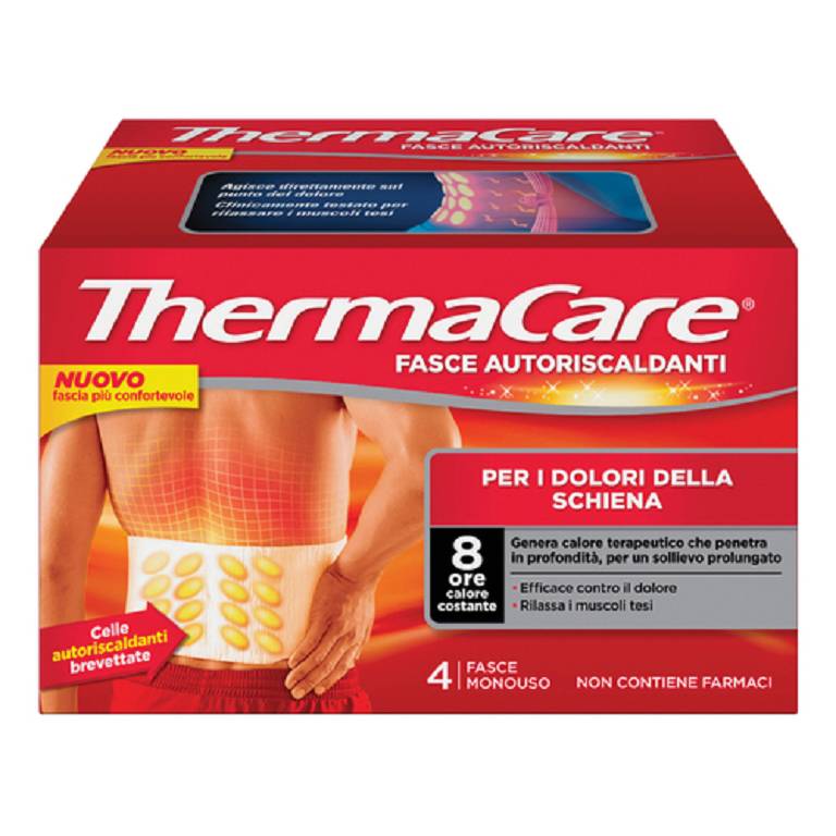 thermacare